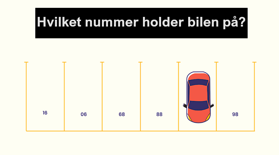 Kun få kan løse denne gåde: Hvilket nummer holder bilen på?
